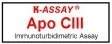Apo CIII